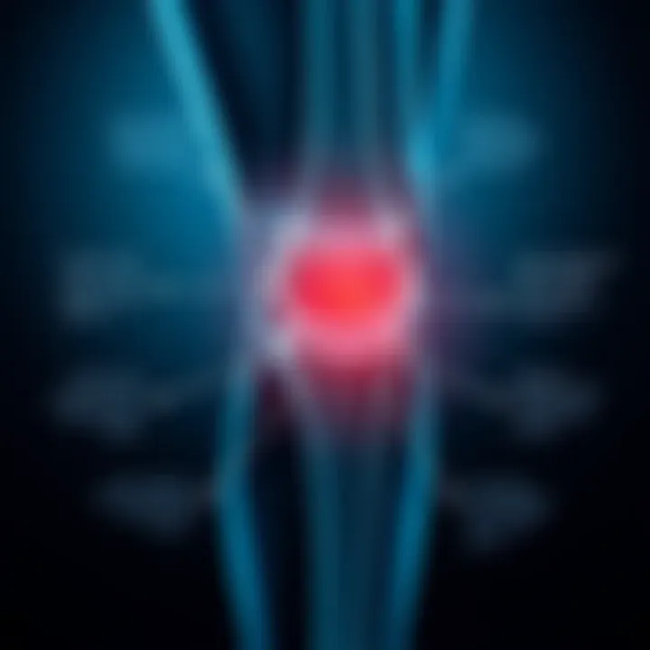 Infographic showing recent advancements in knee osteoarthritis research