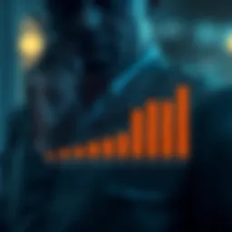 Graph showing smoking rates among African Americans compared to other demographics