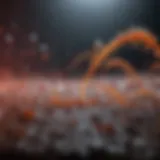 Alpha 4 Beta 7 Integrin: A Comprehensive Overview Introduction