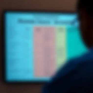 Current Guidelines for Prostate Cancer Screening Chart displaying guidelines for prostate cancer screening