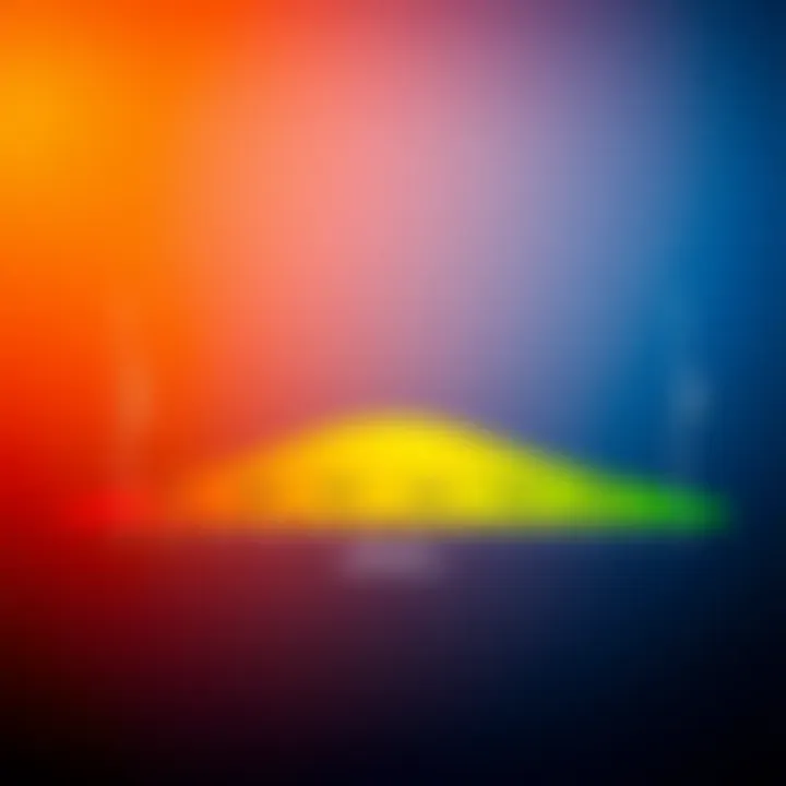 A graphical representation of the mood spectrum in bipolar disorder