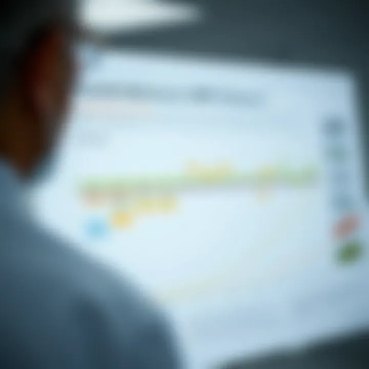 Current Advances in BMP 4 Research Chart depicting ongoing research on BMP 4
