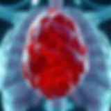 Comprehensive Overview of Malignant Small Cell Carcinoma Introduction