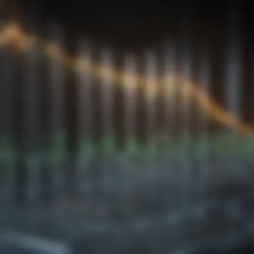 Graph depicting trends in corporate sustainability metrics