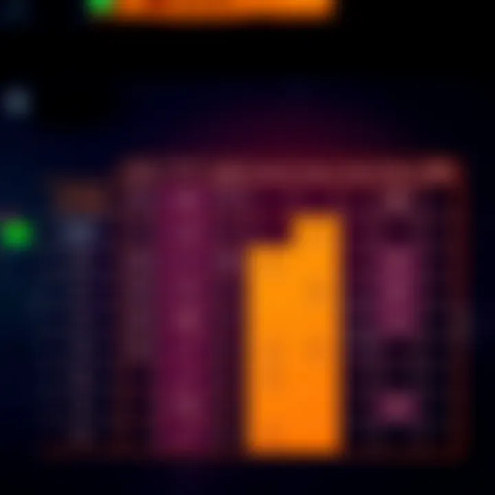 Comparison of Arc Fault Detection Technologies Comparison chart of various arc fault detection technologies