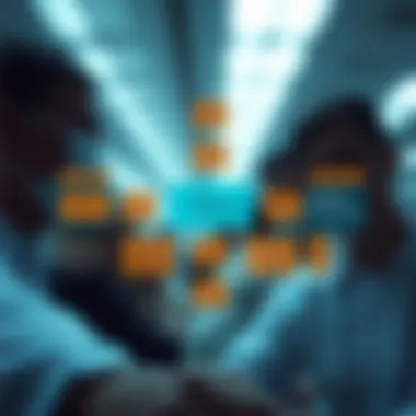 Diagram showing diagnostic tools for assessing memory impairment