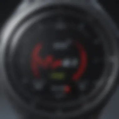 Innovative heart rate monitor device