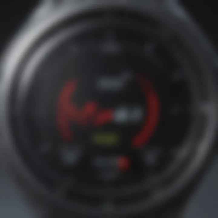 Innovative heart rate monitor device