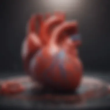 Psychological Factors Influencing Heart Health Diagram illustrating psychological factors affecting heart conditions