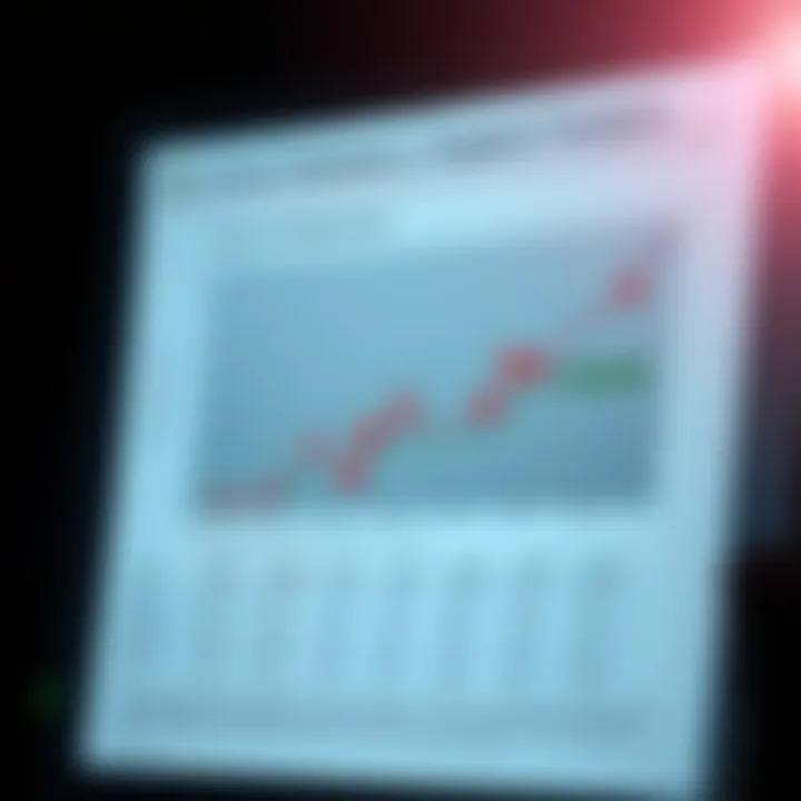 Chart Illustrating Efficacy of Targeted Therapies Chart illustrating efficacy of targeted therapies