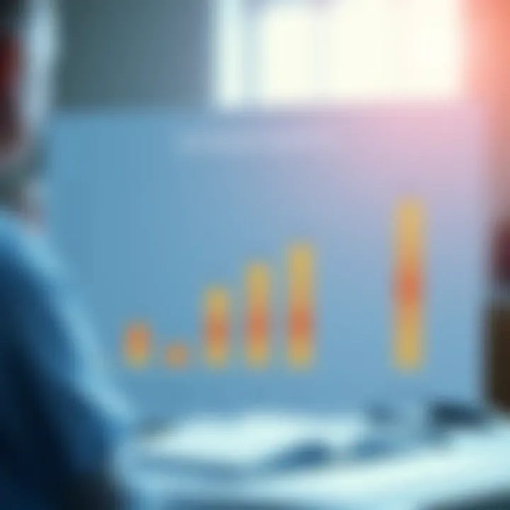 Quality of Life Metrics in Extensive Stage SCLC Chart displaying quality of life metrics for extensive stage SCLC patients