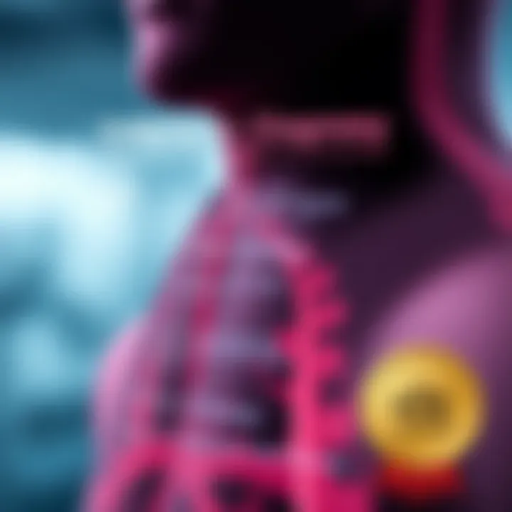 An infographic summarizing the key criteria for COPD diagnosis.