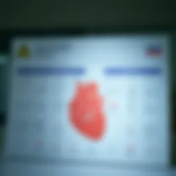 A detailed chart showcasing various risk factors for cardiovascular disease.