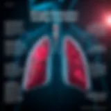 Detailed infographic illustrating the biological mechanisms linking smoking to lung cancer