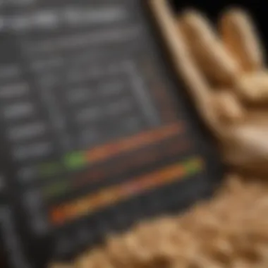 Nutritional Benefits of Soy Nutritional chart highlighting the benefits of soy