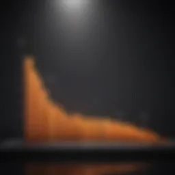 Graph depicting the economic impact of carbon taxation on GDP