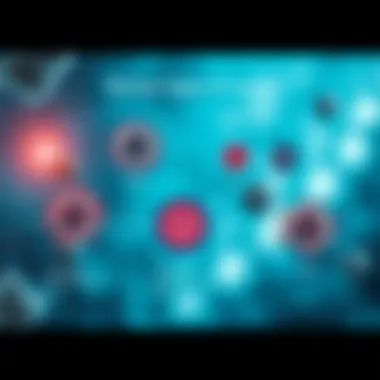 Graphic illustrating various cancer types and their characteristics