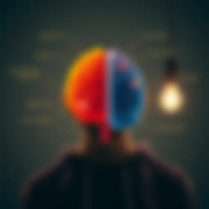 Graphical representation of ADHD symptoms