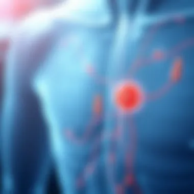 Physiological Mechanisms Behind Urticaria Diagram showing physiological mechanisms involved in urticaria