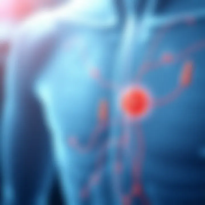 Physiological Mechanisms Behind Urticaria Diagram showing physiological mechanisms involved in urticaria