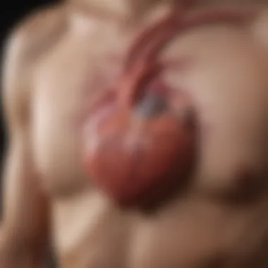 Prevalence of Dilated Cardiomyopathy Graph depicting the prevalence of dilated cardiomyopathy