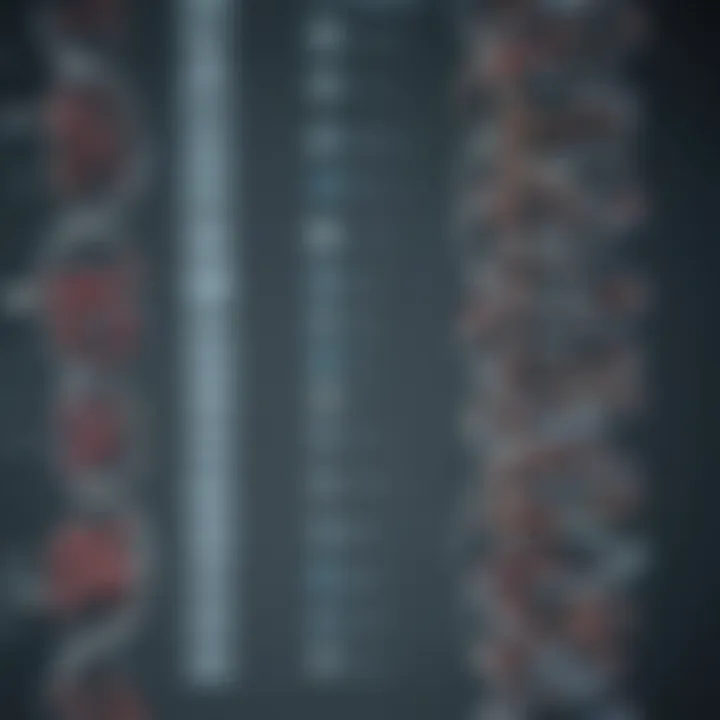 An infographic depicting various applications of genome sequencing in medicine