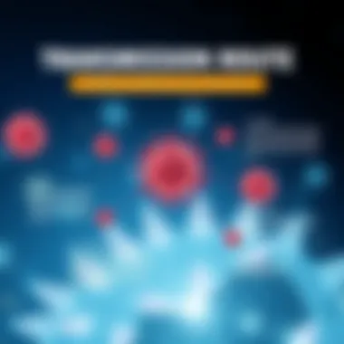 Infographic showing the transmission routes of HPV.