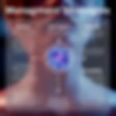 Infographic detailing management strategies for Hurthle cell types