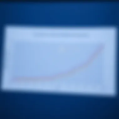 Patient Outcomes and the Philadelphia Chromosome Graph showcasing patient outcomes related to Philadelphia chromosome presence