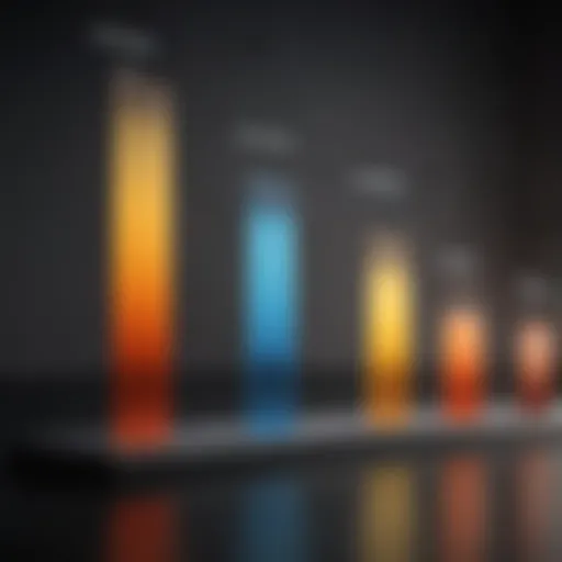 Graph depicting PSA level trends over time