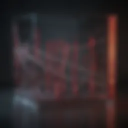 Graph illustrating survival rates of secondary AML patients