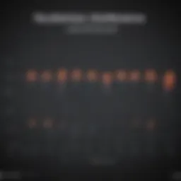 Graph illustrating the average age of menopause onset across different demographics