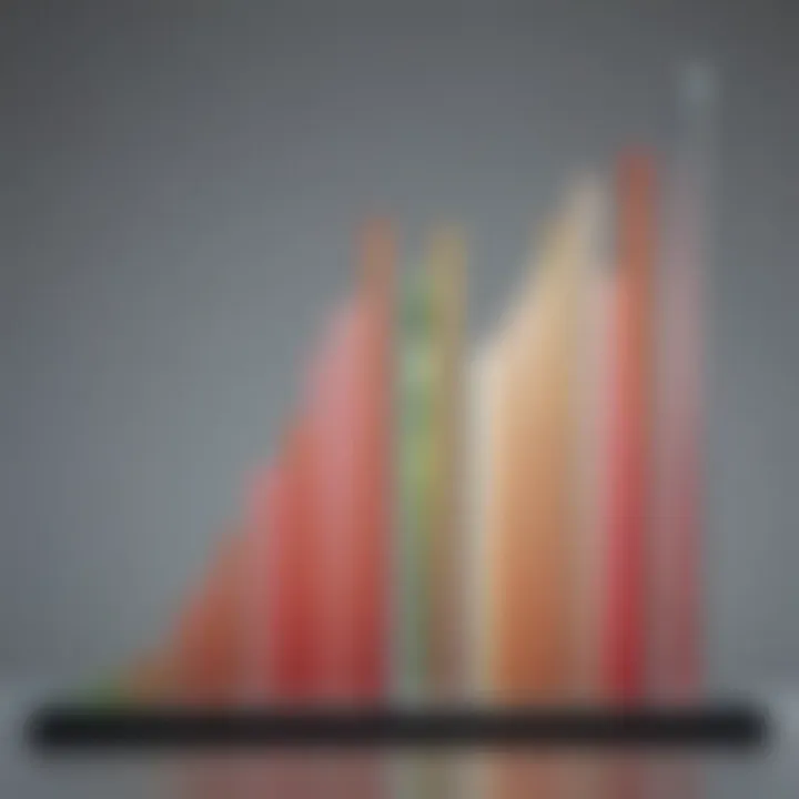 Graph showing CRP levels across diseases