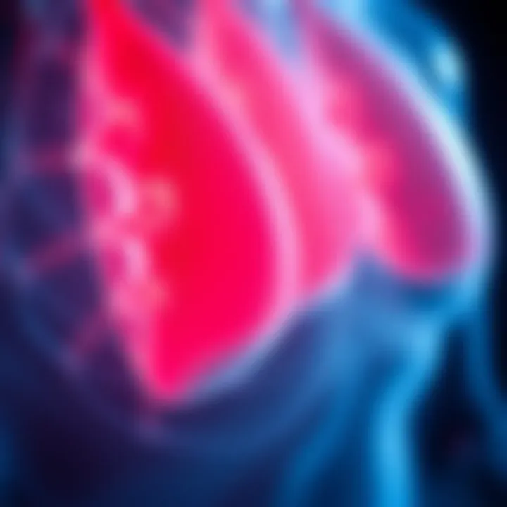 Stages of Cancer Progression Visual representation of cancer progression stages