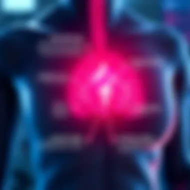 Advancements in Breast Cancer Research Diagram highlighting advancements in breast cancer research