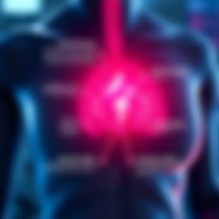 Advancements in Breast Cancer Research Diagram highlighting advancements in breast cancer research