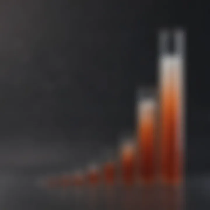 Graph showcasing the growth in the usage of protein antigen tests over recent years